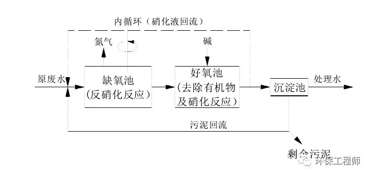 ҵ΢Žͼ_1620441307717.png