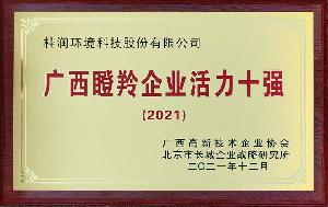 2021ҵ10ǿ